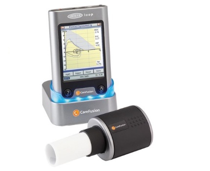 Spirometr Micro Loop 